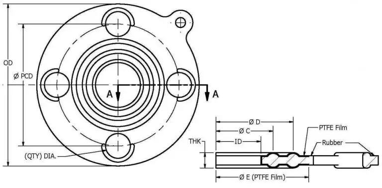 PTFE GASKETS FOR FLANGES diagram