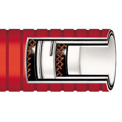 FDAEOC  – Food Grade FDA Hose