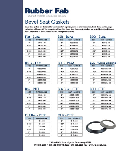 Bevel Seat Gaskets