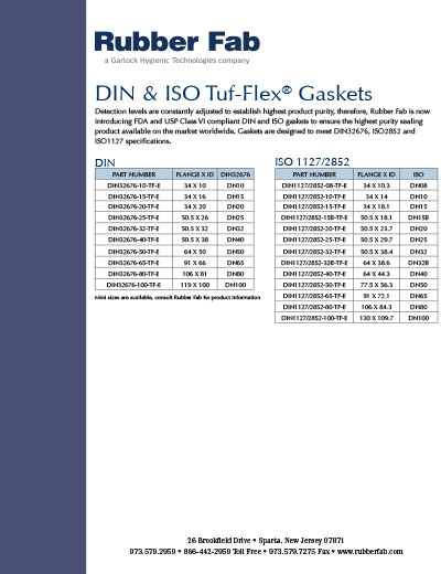 Specialty Gasket Part Numbers