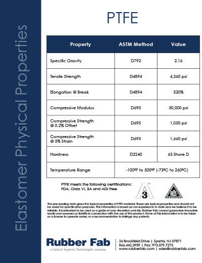 Elastomeric Properties