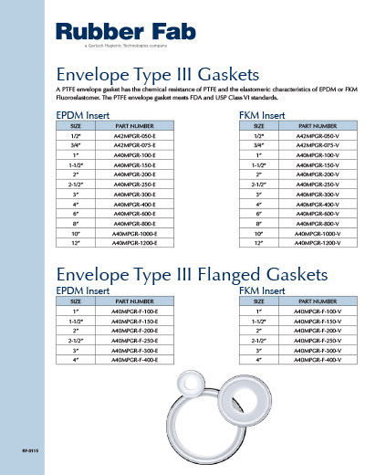 Envelope Tri-Clamp® Gaskets