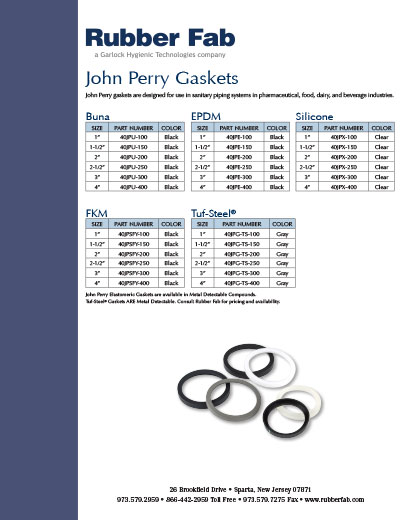 John Perry Gaskets