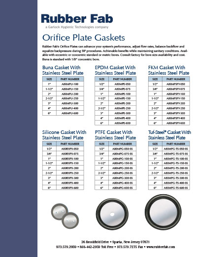 Orifice Plates