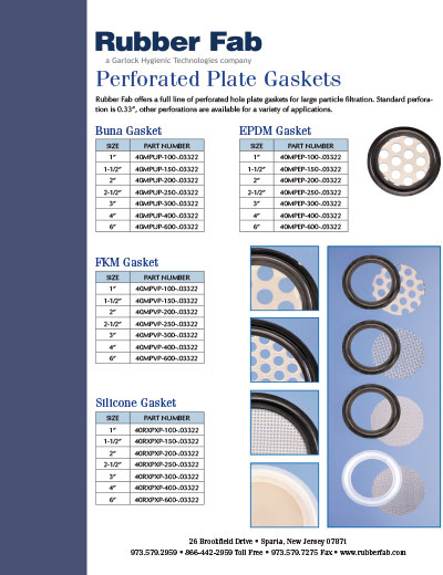 Perforated Plates