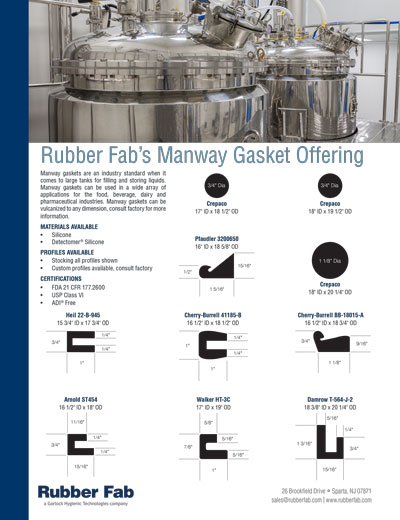 Manway Gaskets