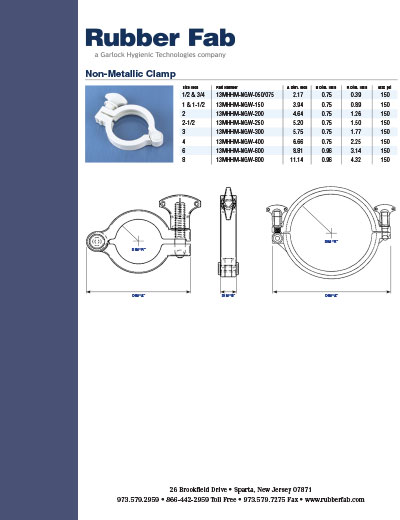 Sanitary Clamp Part Numbers