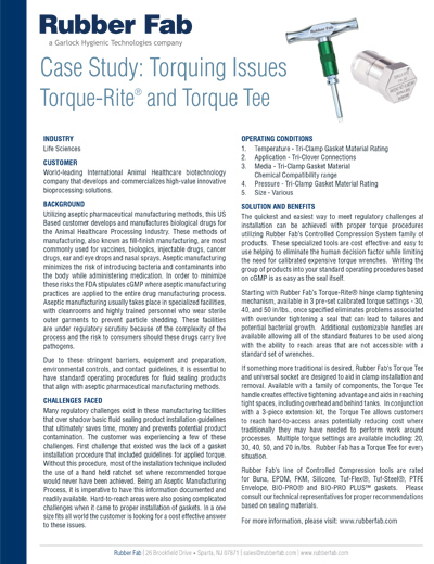 Torquing Issues – Torque-Rite® and Tee