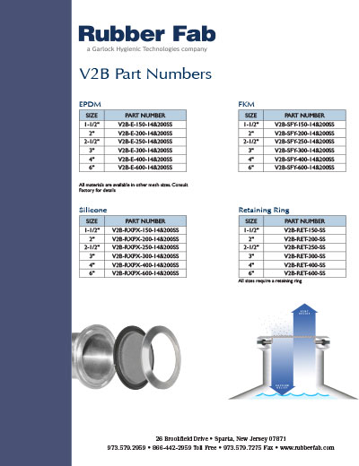 V2B Vacuum/Vent Gaskets